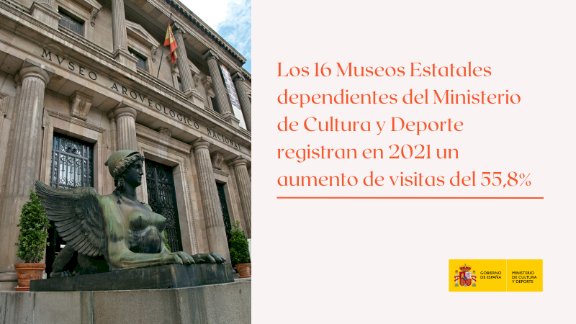 Los 16 Museos Estatales dependientes del Ministerio de Cultura y Deporte registran en 2021 un aumento de visitas del 55,8%